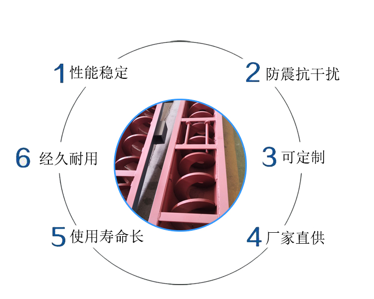 螺旋输送机